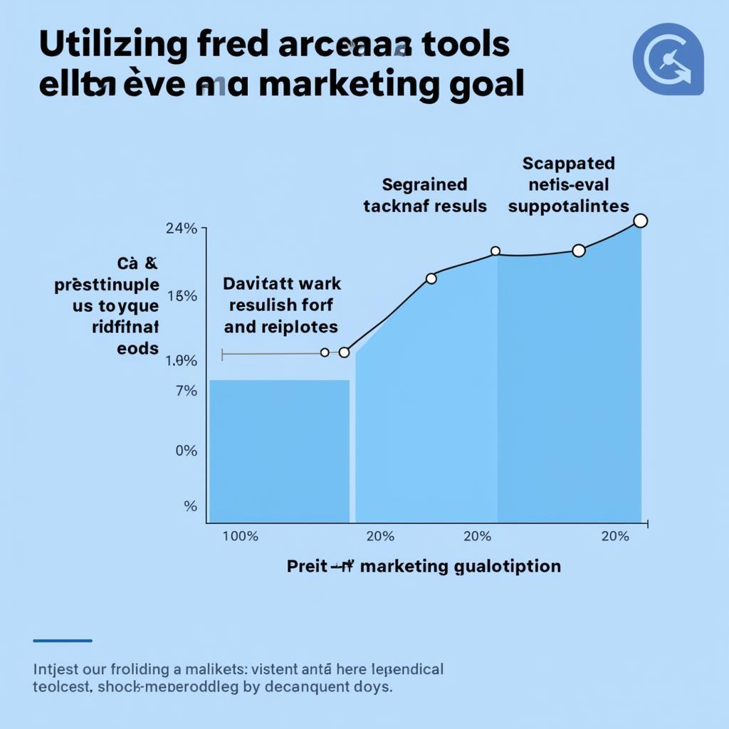 Arsenal Tools for Marketing Success