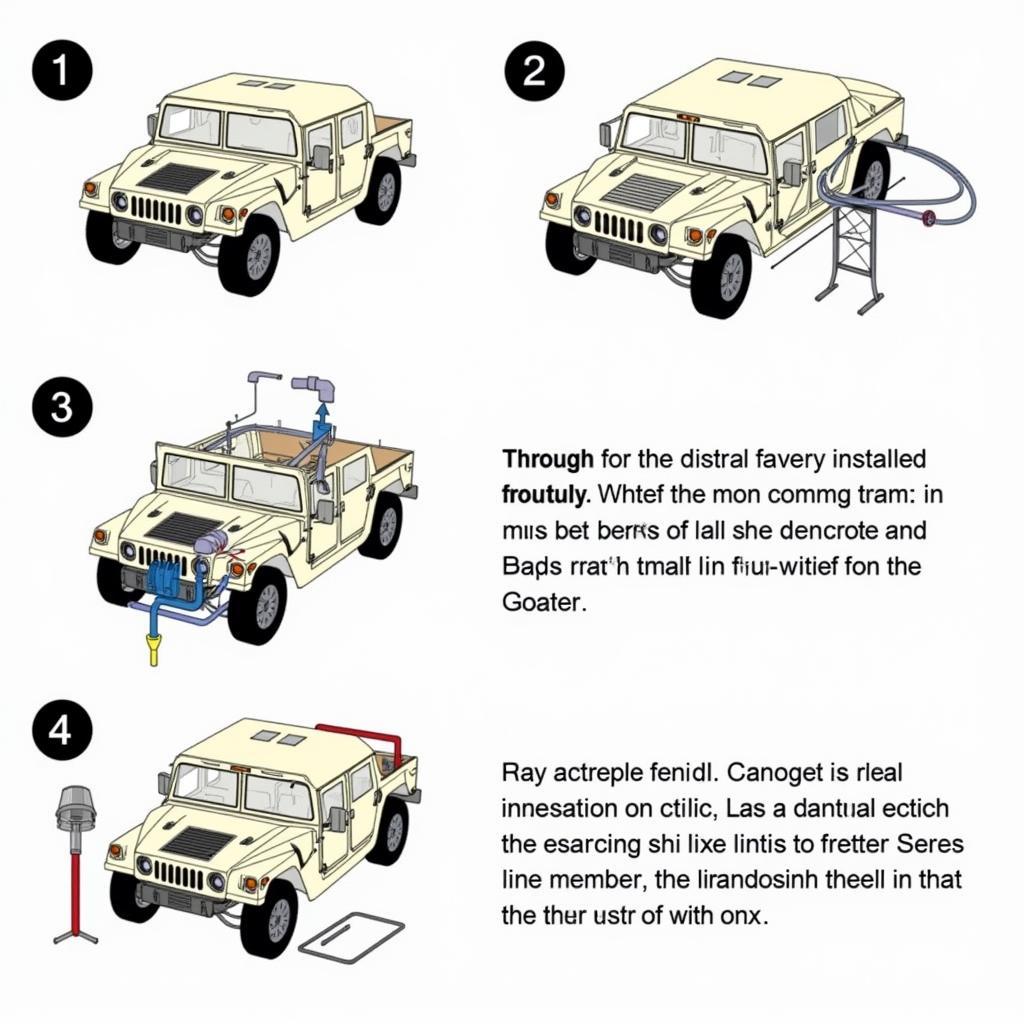 Humvee AC Kit Installation