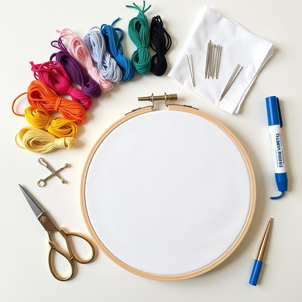 Essential Supplies for Taylor Swift Embroidery