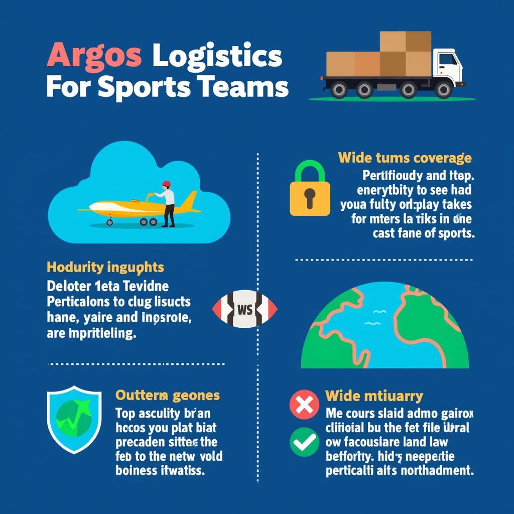 Argos Logistics giải pháp vận chuyển hàng hóa