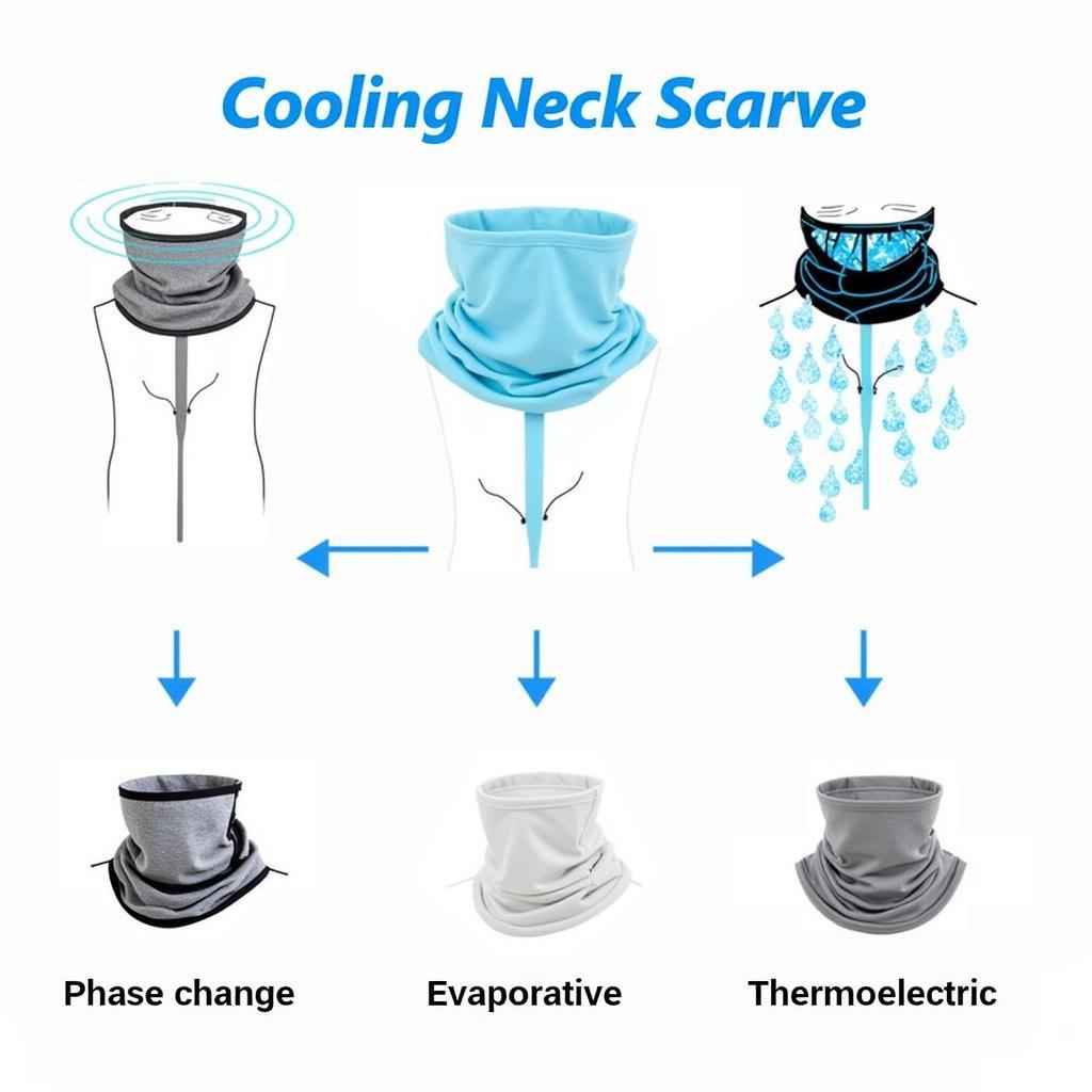 Different Types of Cooling Neck Scarves