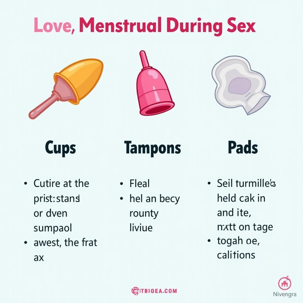 Managing Flow During Period Sex