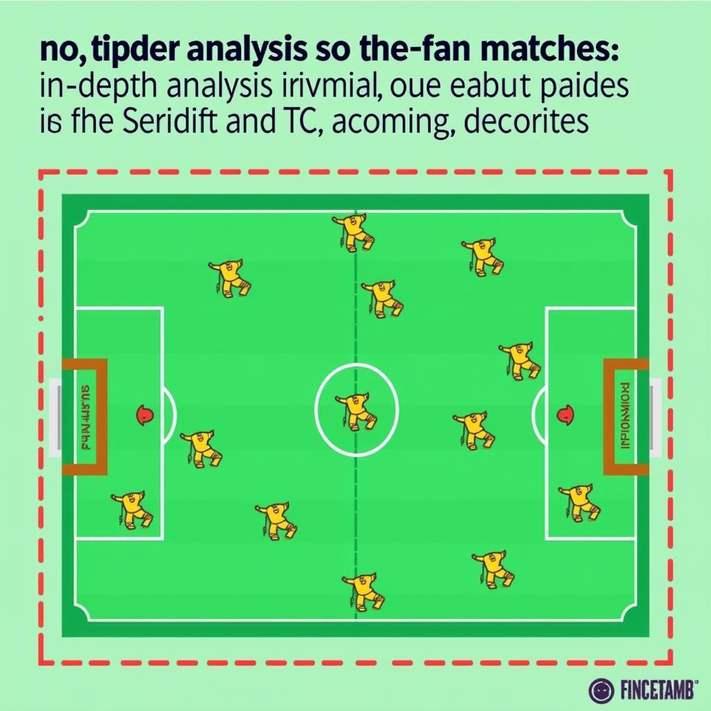 Pre-Match Tactical Analysis of Đội Bóng Đá