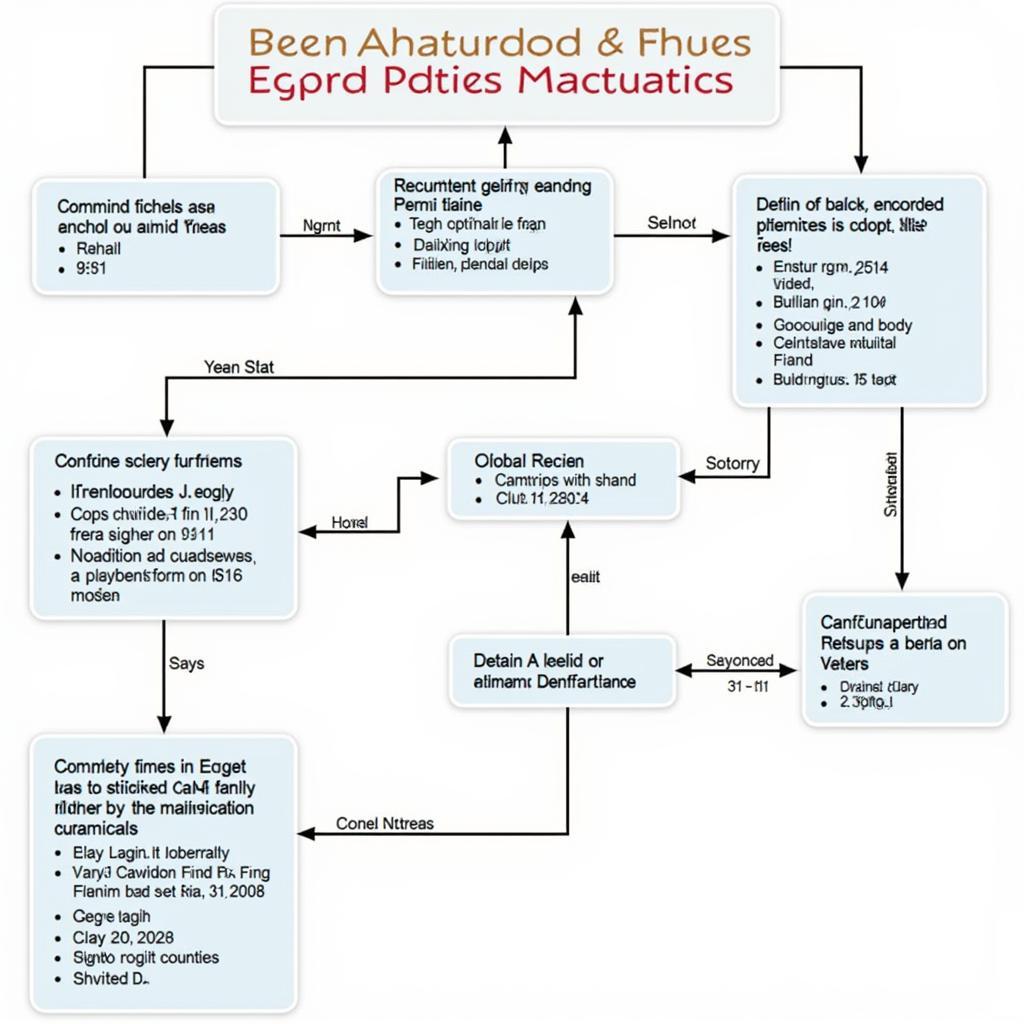 Navigating Permit Applications for Filming in Egypt