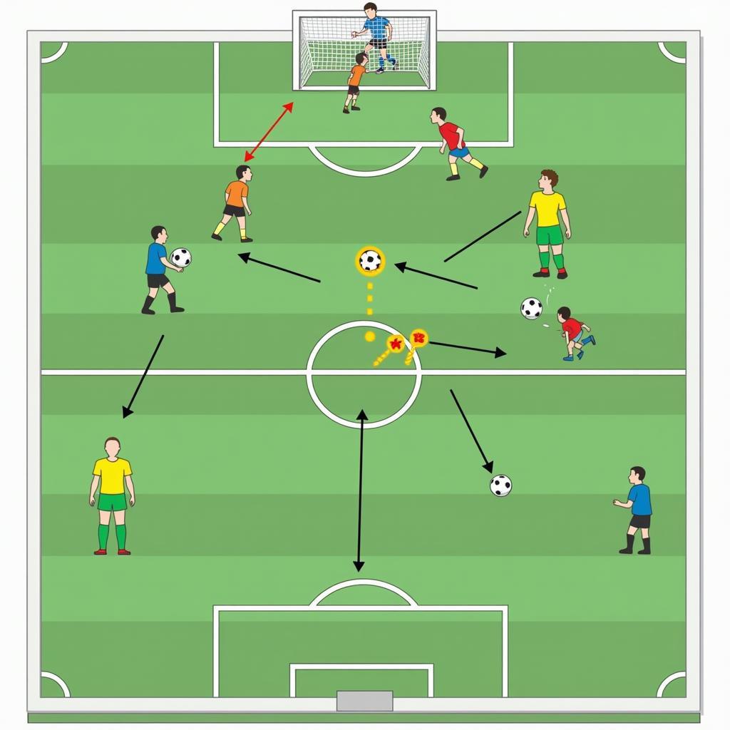 Silent Football Strategic Play