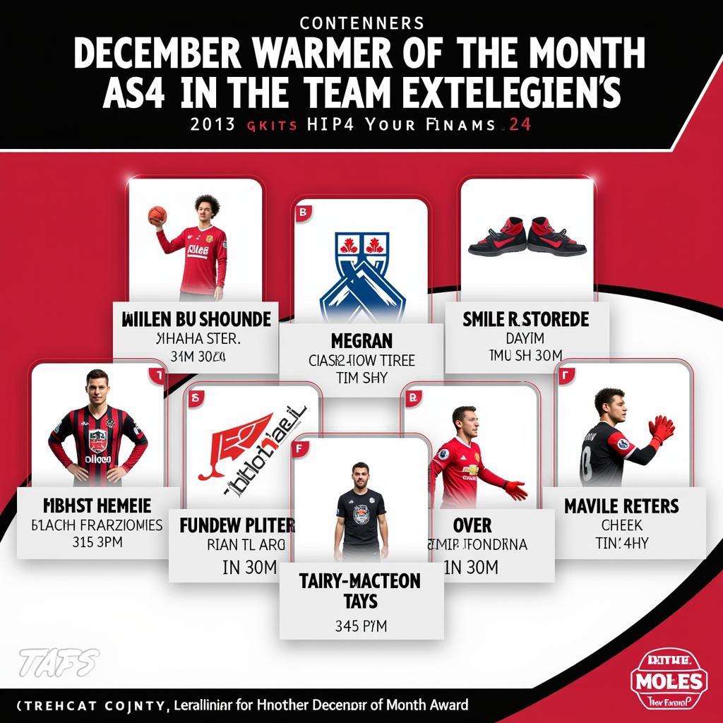 Ứng cử viên sáng giá cho December Warmer of the Month