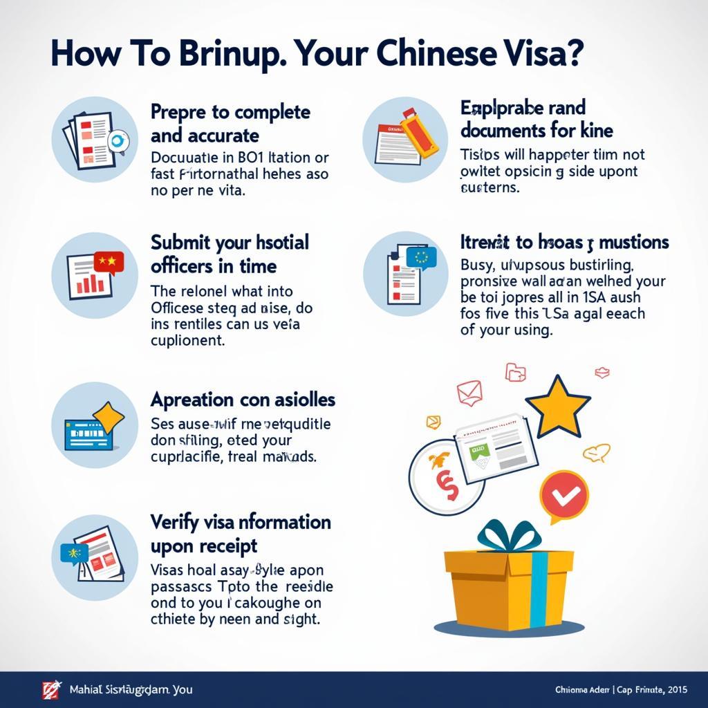 Lưu ý quan trọng khi xin visa Trung Quốc tại Mỹ