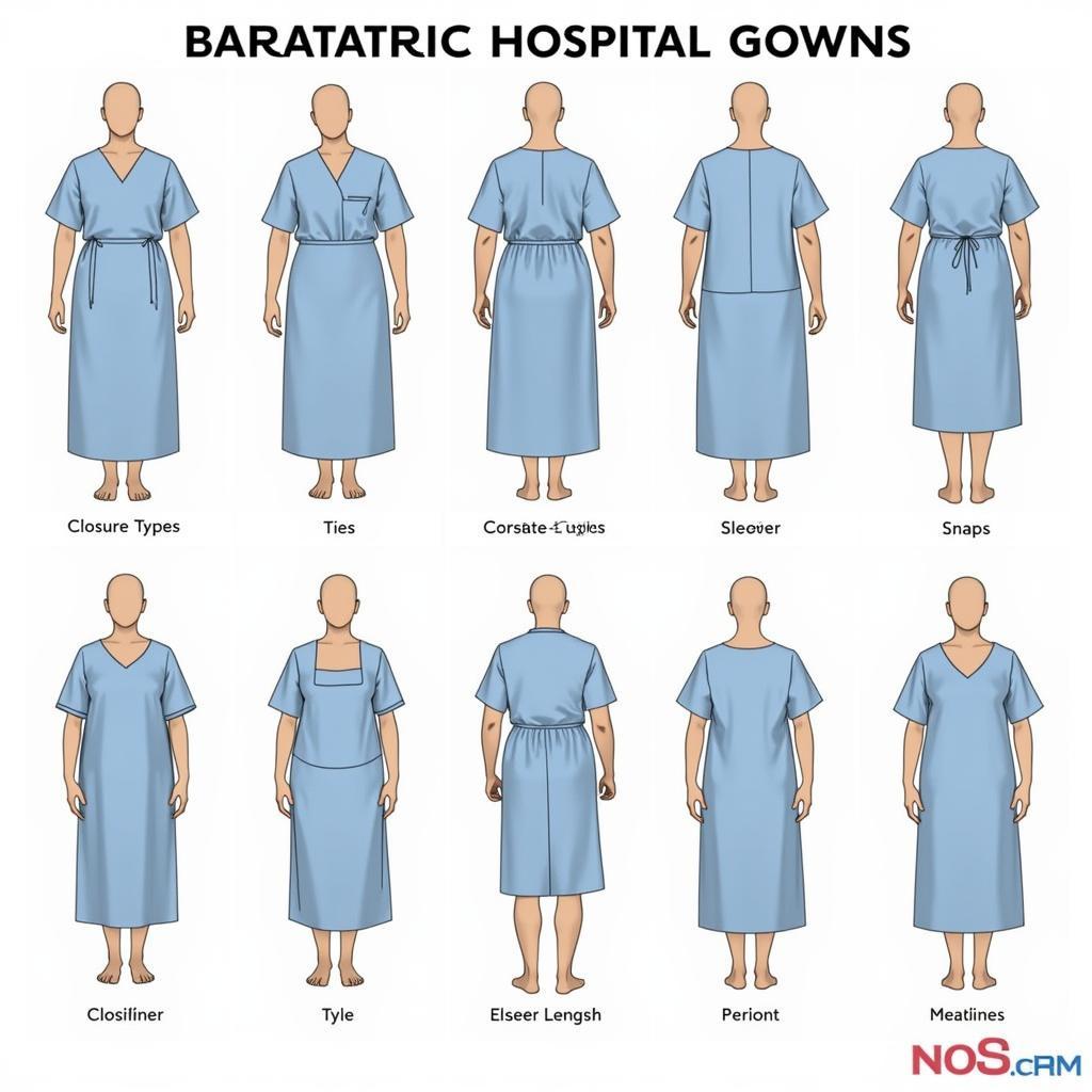 Variety of Bariatric Gown Styles Available