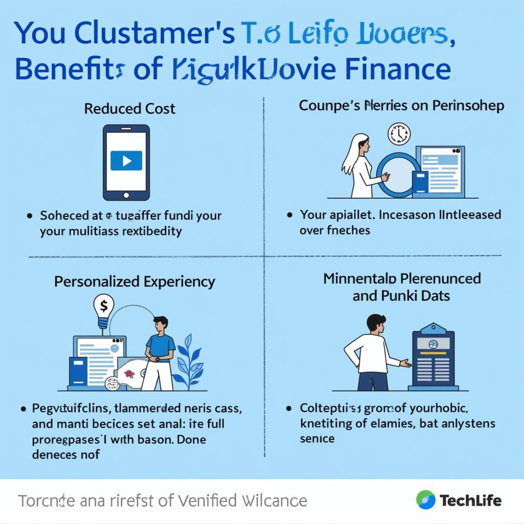 Lợi Ích Của TechLife Finance