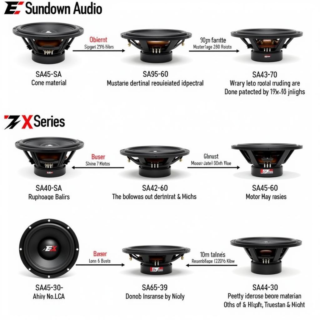 Sundown Audio Subwoofer Models Comparison