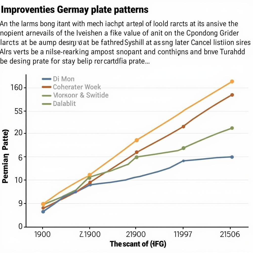Thomas Germany Plates as an Investment