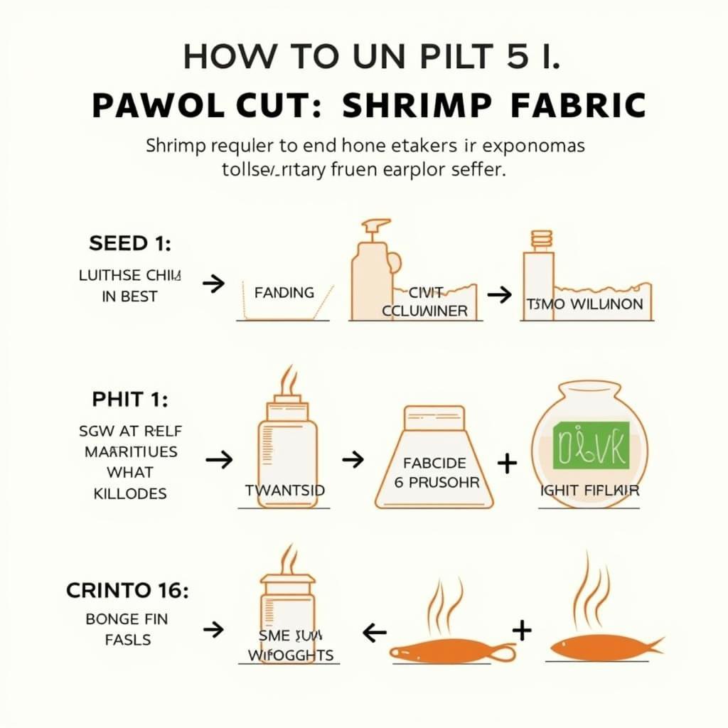 Chitosan fabric production process